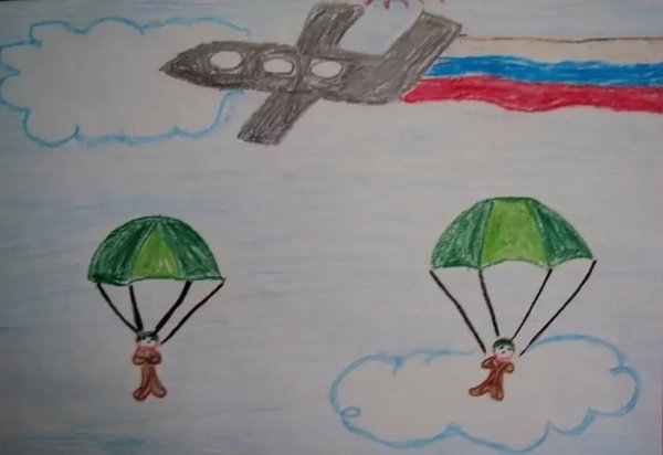 Рисование наша армия родная в подготовительной группе