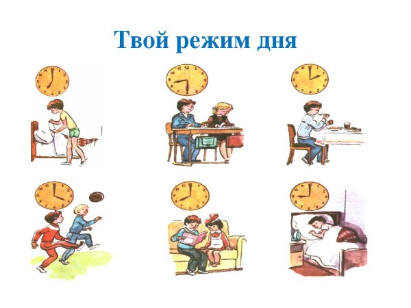 Соблюдение режима дня школьника