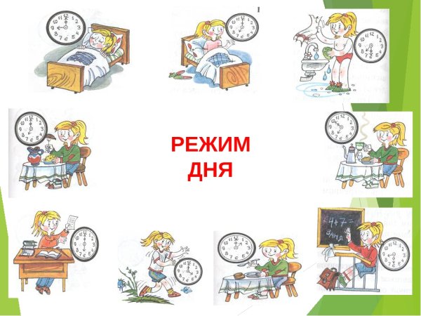 Детские рисунки на тему режим дня