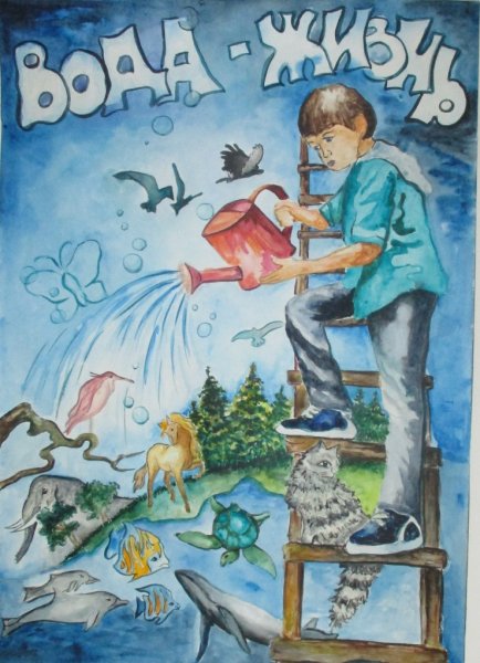 Постер на тему вода источник жизни