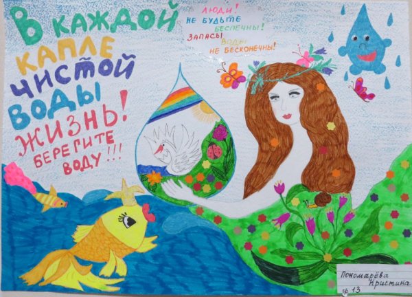 День воды рисунок