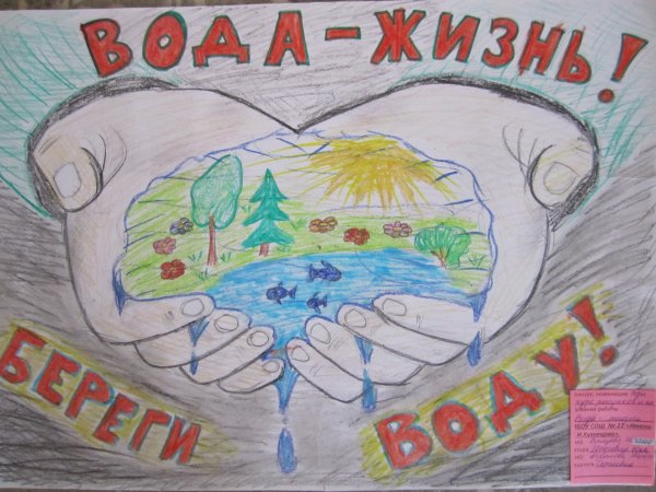 Плакат на тему день воды