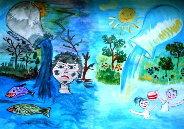 Рисунки на тему водные ресурсы