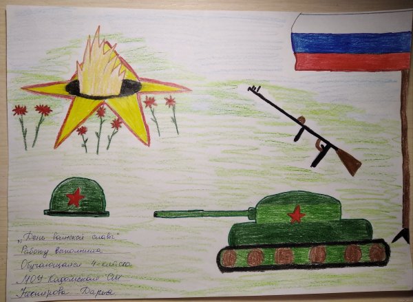 Дни воинской славы России рисунки