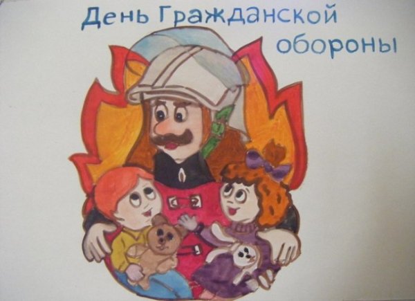 День гражданской обороны плакат