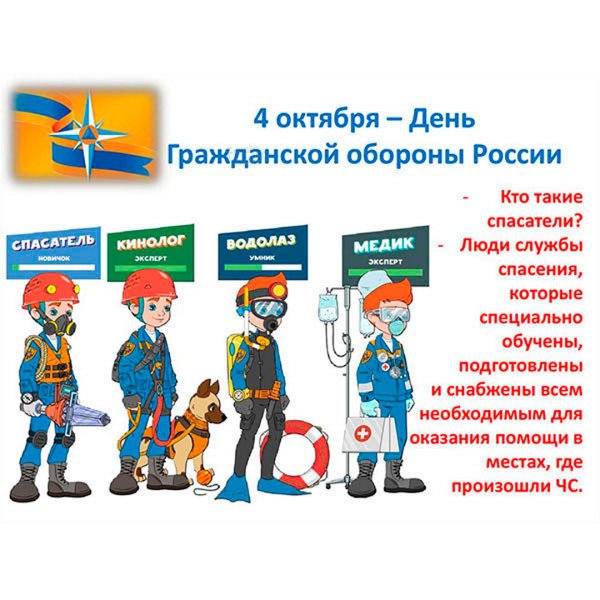 День войск гражданской обороны МЧС РФ