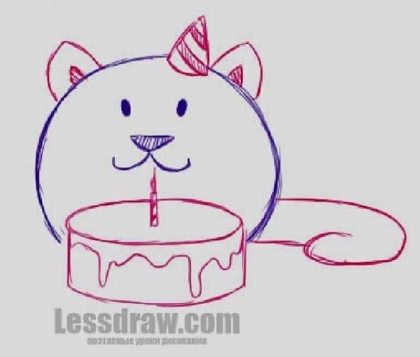 Рисунки на день рождения лёгкие