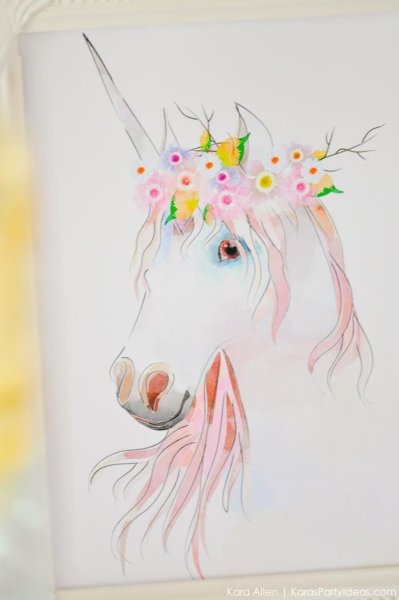 Единорог на рабочий стол