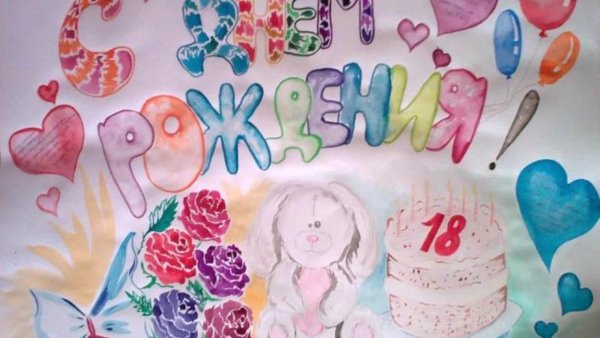 С днем рождения. Плакат