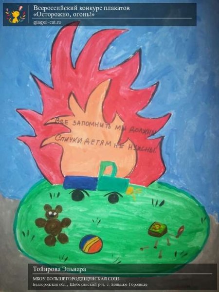 Риснки на тем пожарнаябезопастность