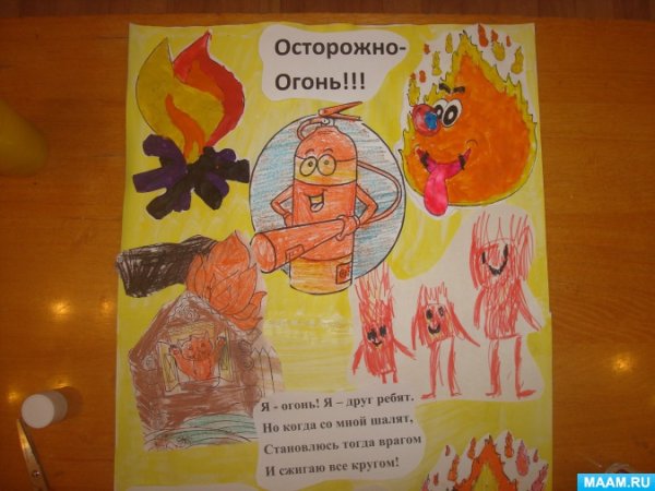 ООД по рисованию в средней группе по пожарной безопасности