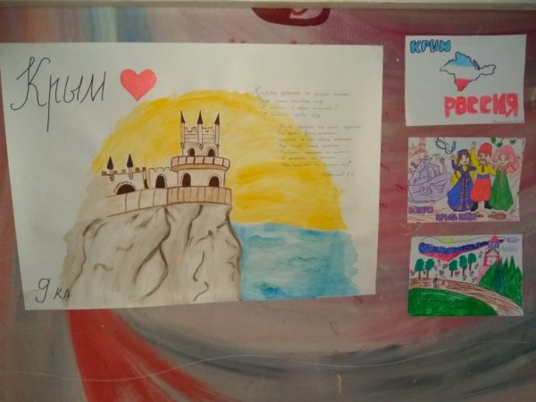 Рисунок на тему Крымская Весна