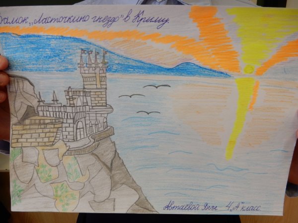 Рисование на тему Крымская Весна