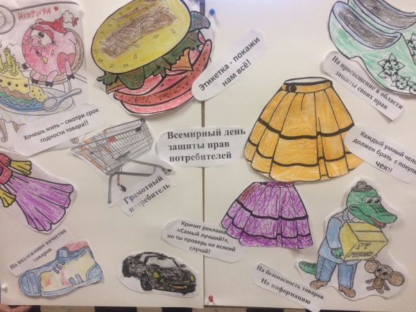 День защиты прав потребителей рисунок