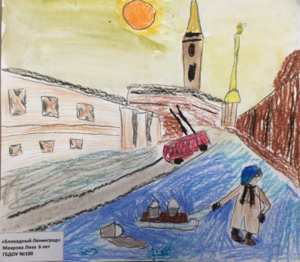 Рисование блокада Ленинграда