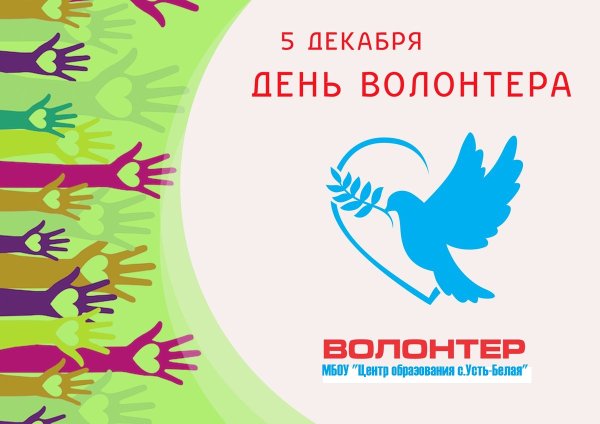 Волонтерство картинки для презентации