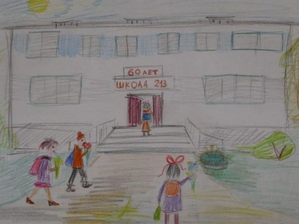 Детские рисунки на тему школа
