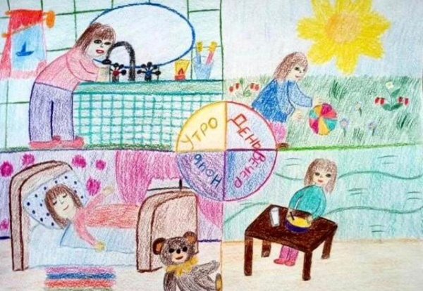 Детские рисунки на тему режим дня