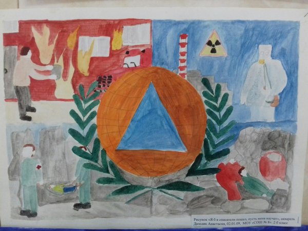 День гражданской обороны плакат