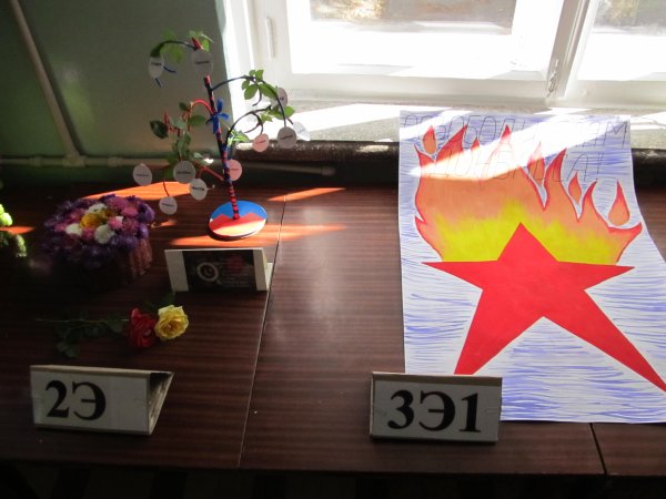 Рисунок на тему день освобождения Донбасса