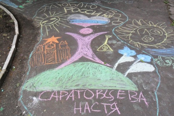 Конкурс детских рисунков на асфальте