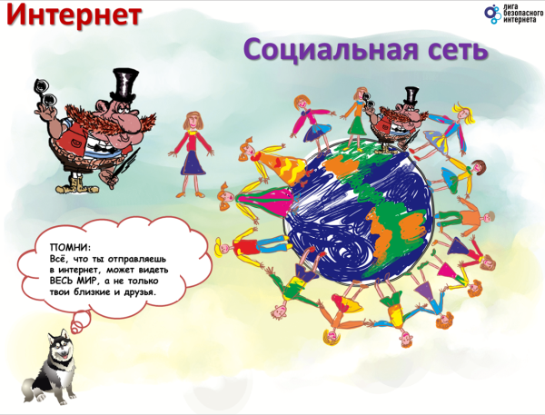 Безопасность в социальных сетях