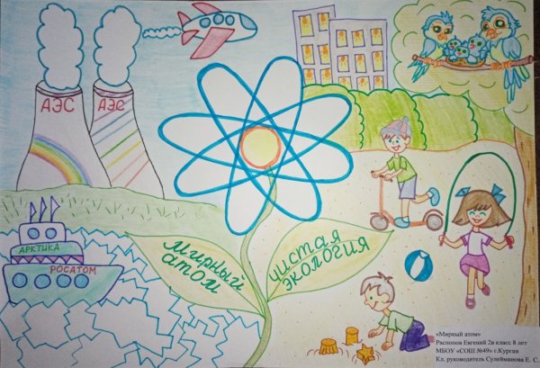 Мирный атом