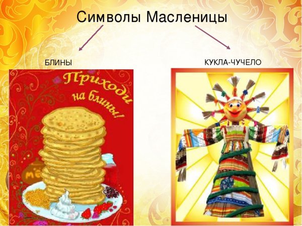 Символы Масленицы