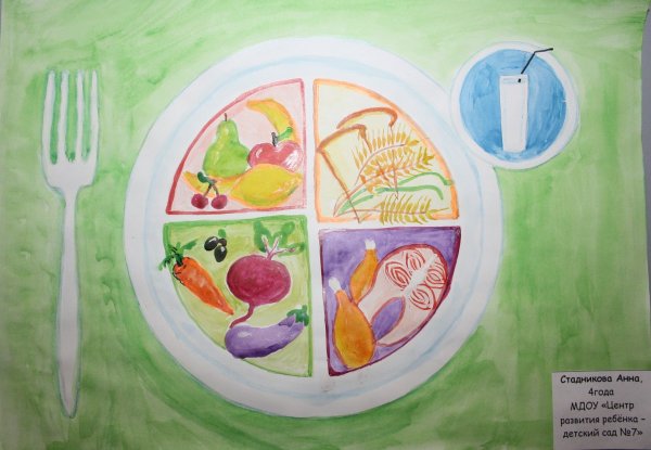 Конкурс здоровое питание