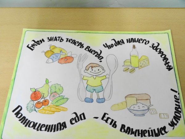 Здоровое питание плакат в школу