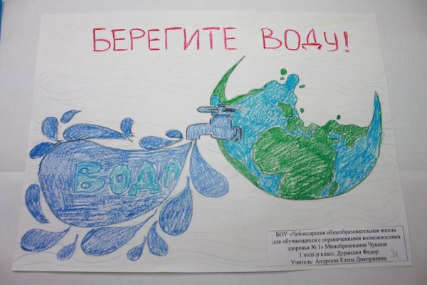 День воды рисунок