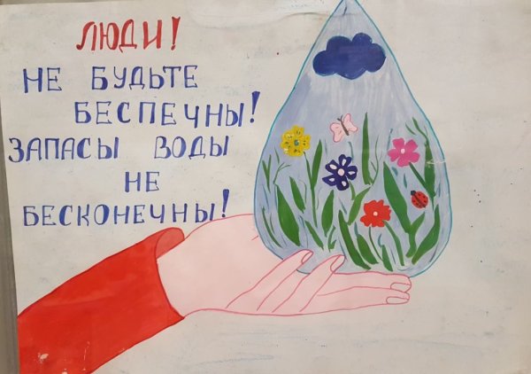 Всемирный день воды рисунок