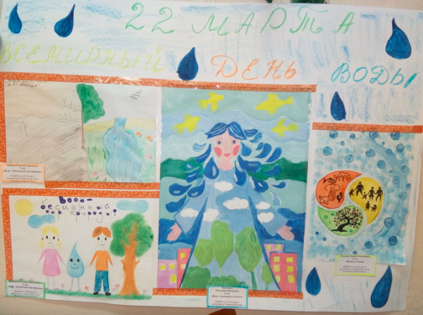 День водных ресурсов плакат