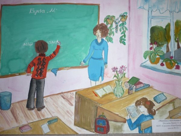 Раскраски Шкода для дитей