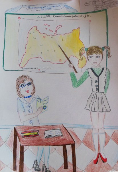 Рисунок на тему учитель