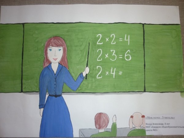 Рисунок учитель и дети в классе