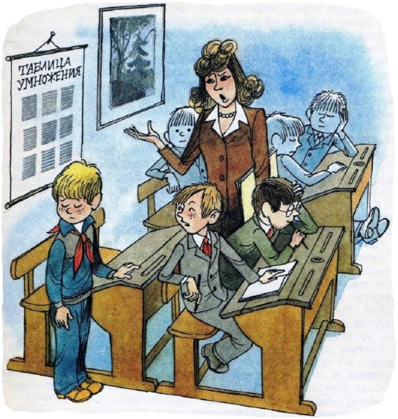 Рисунок своего класса