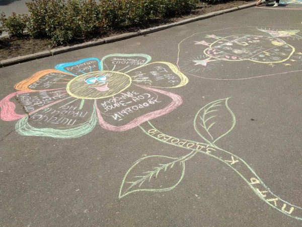 Конкурс рисунков на асфальте мы против наркотиков