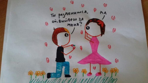 Подарок на др брату рисунок