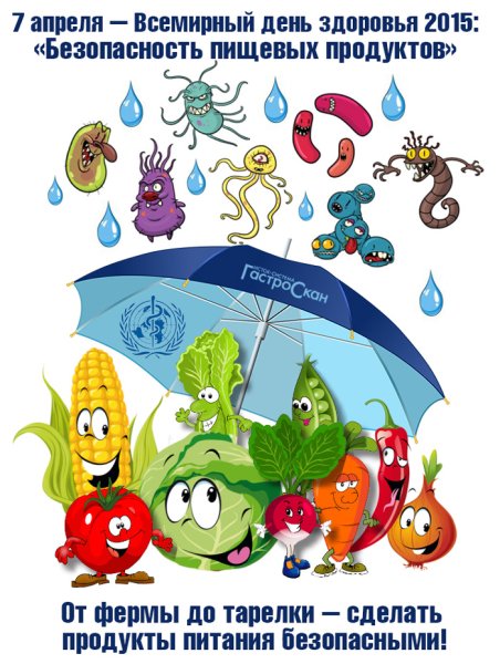 Всемирный день здоровья для детей