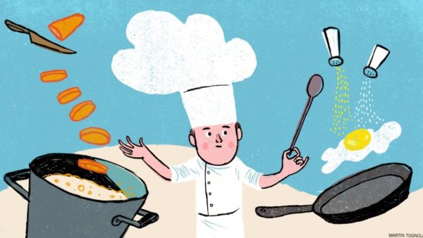 Повар раскраска