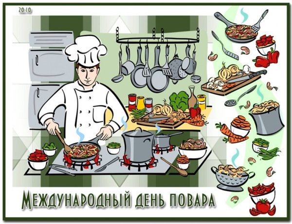 Плакат повар кондитер