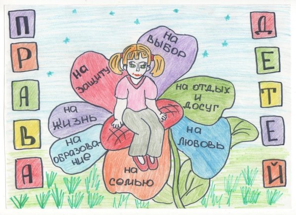 Рисунок на тему правовые знания