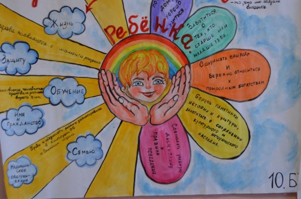 Неделя правовых знаний плакат