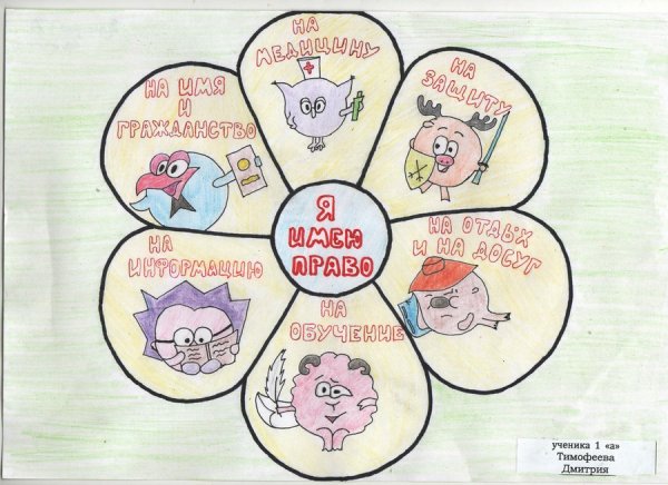 Декада правовых знаний в школе