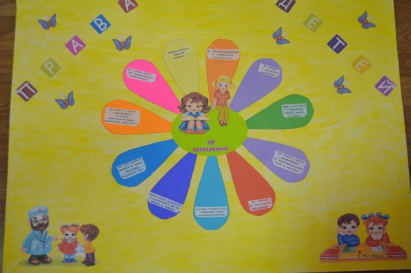 День правовых знаний плакат