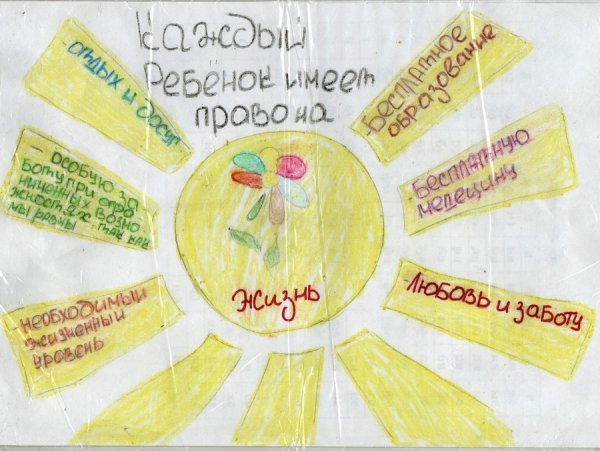 Неделя правовых знаний рисунок