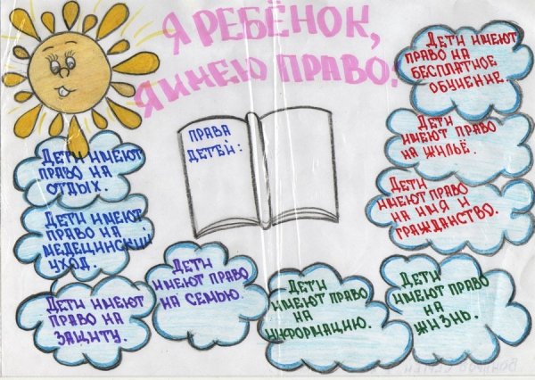 Неделя правовых знаний