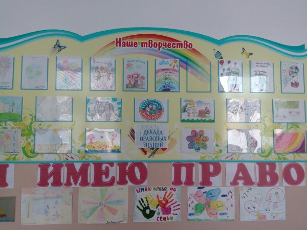 Рисунки ко Дню правовых знаний