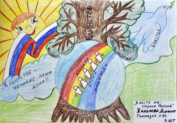 В единстве сила конкурс рисунков